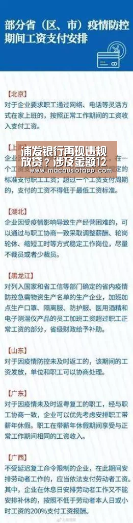 浦发银行再现违规放贷?涉及金额1200万 爆料人称做梦都没敢想“皇冠app官网”(图1) 皇冠app官网